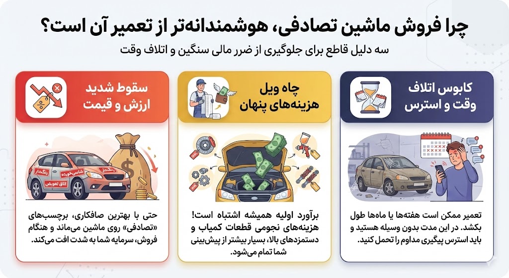 خریدار ماشین تصادفی در اصفهان